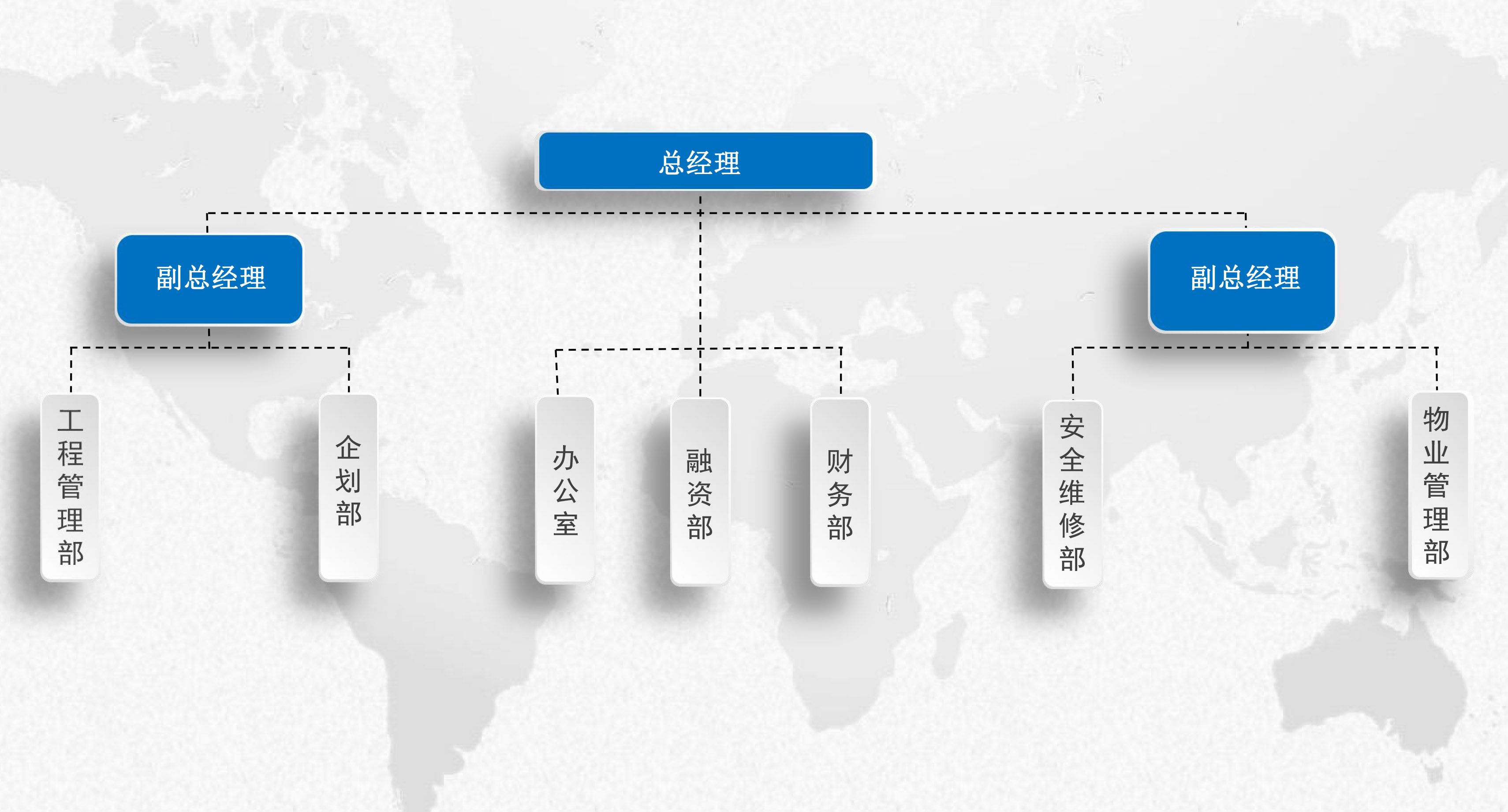 企业组织架构.jpg